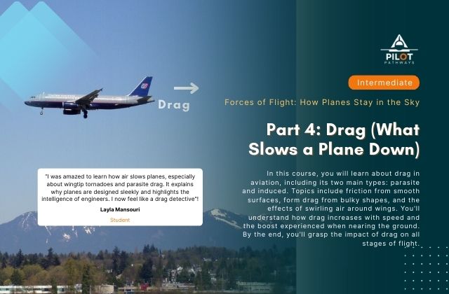 Part 4: Drag (What Slows a Plane Down)